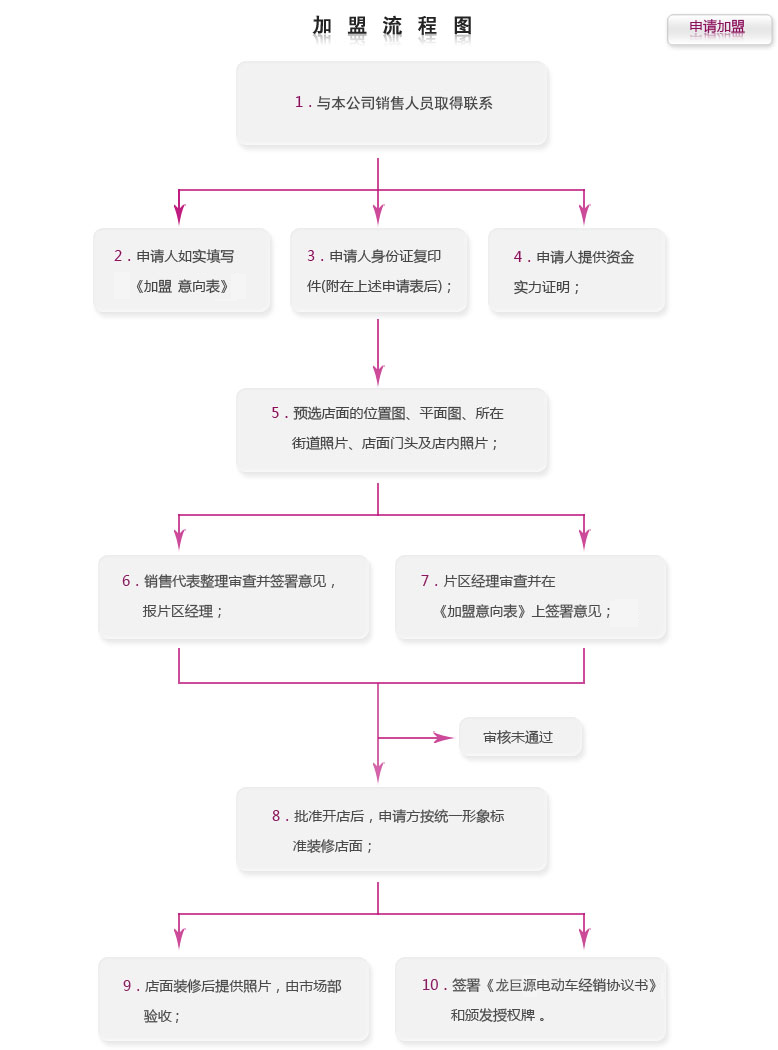 &#24320;&#20113;&#32593;&#39029;&#29256;