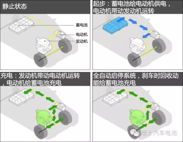 &#24320;&#20113;&#32593;&#39029;&#29256;